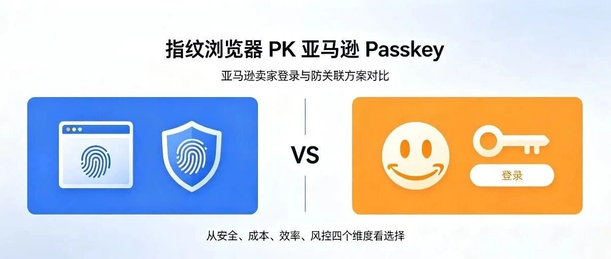 亚马逊风控算法迭代路径：IP指纹→浏览器指纹→硬件Passkey三重识别
